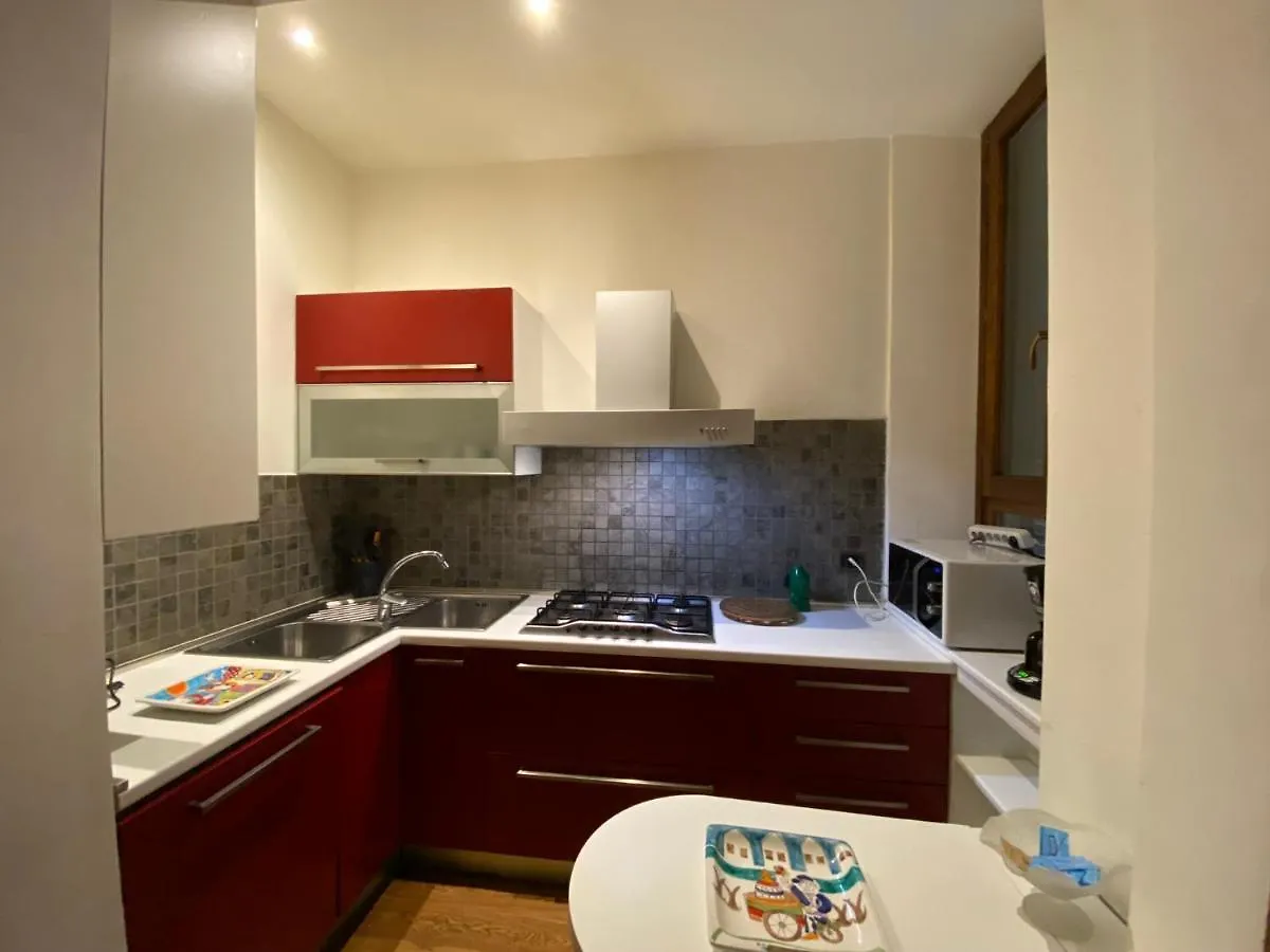 Appartamento La Pigna Roma Italia